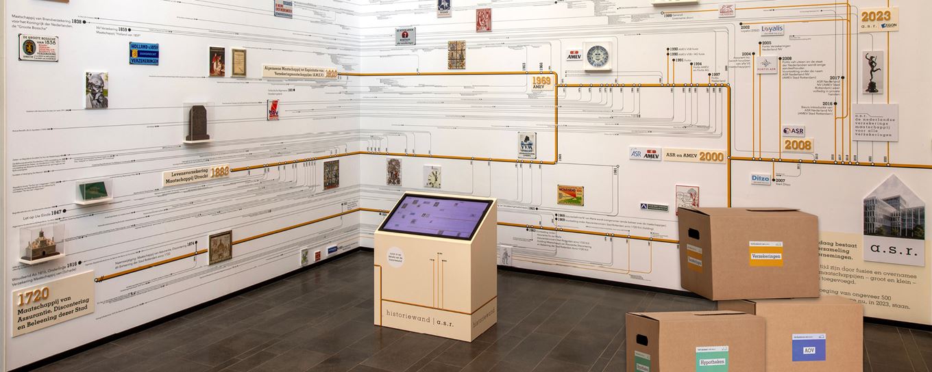 Afbeelding van een ruimte binnen asr